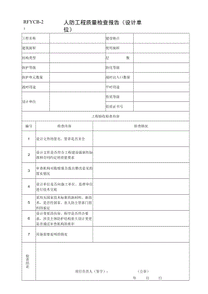 人防工程质量检查报告（设计单位）.docx