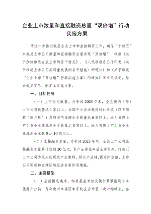 企业上市数量和直接融资总量“双倍增”行动实施方案.docx