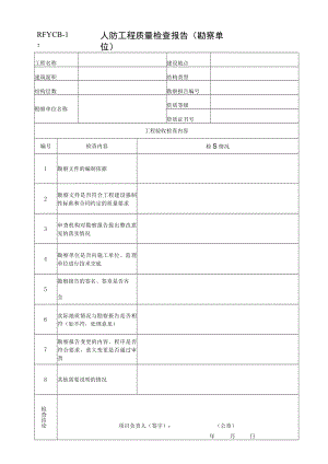 人防工程质量检查报告（勘察单位）.docx