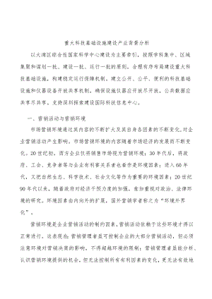 重大科技基础设施建设产业背景分析.docx