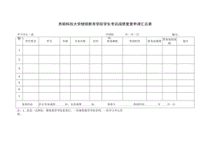 西南科技大学网络教育学院课程免修申请表.docx