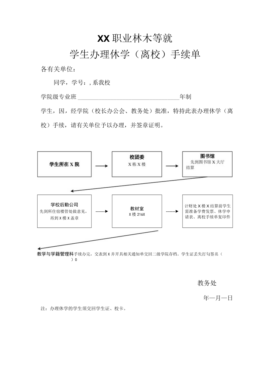 XX职业技术学院学生办理休学(离校)手续单.docx_第1页