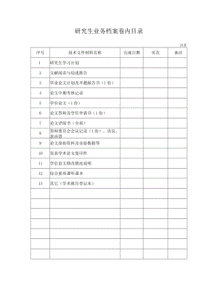 研究生业务档案卷内目录.docx