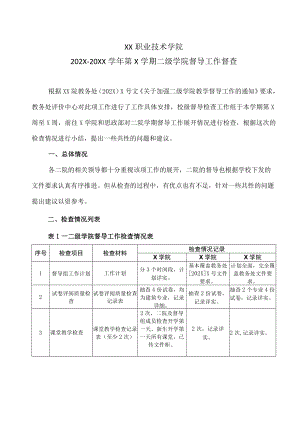 XX职业技术学院202X-20XX学年第X学期二级学院督导工作督查.docx