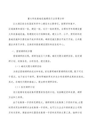 重大科技基础设施建设行业背景分析.docx
