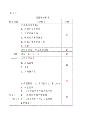 评分项目.docx