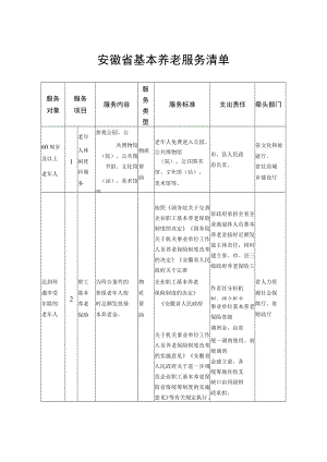 安徽省基本养老服务清单.docx