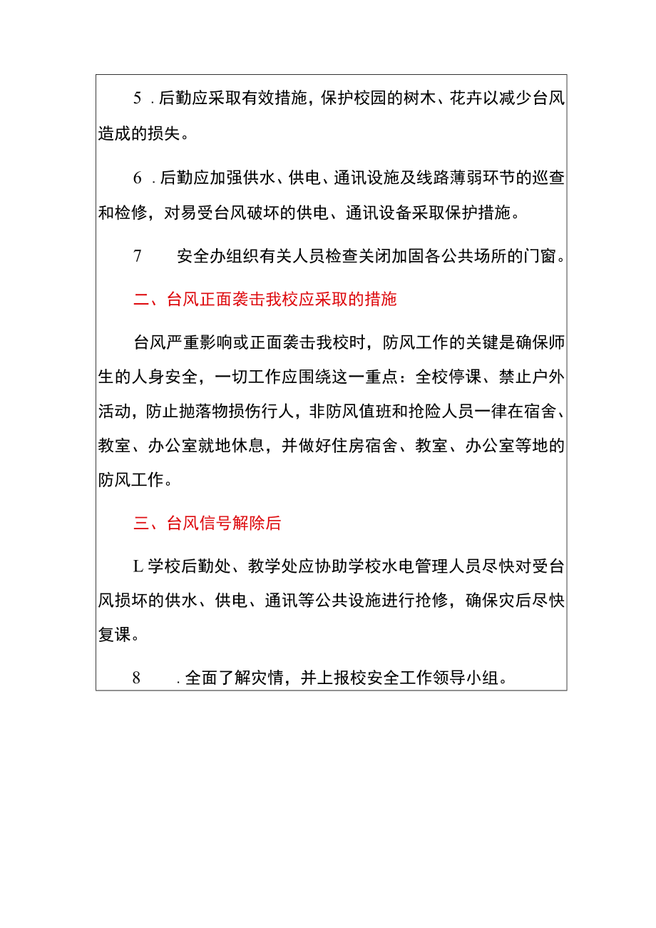2022幼儿园防台风应急预案(详细版).docx_第2页