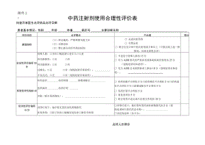中药注射剂使用合理性评价表.docx
