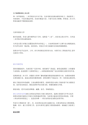 几个值得报考的二本大学.docx