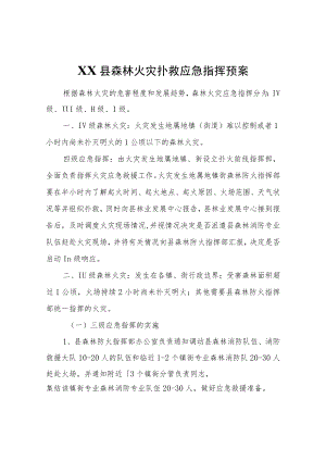 XX县森林火灾扑救应急指挥预案.docx