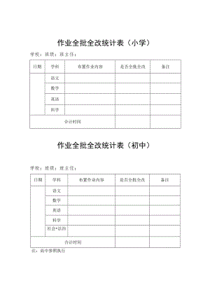 作业全批全改统计表.docx