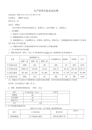 生产经营目标会议纪要.docx