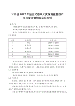 甘肃省2022年独立式感烟火灾探测报警器产品质量监督抽查实施细则.docx