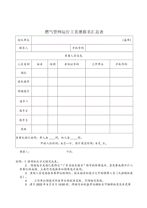 燃气管网运行工竞赛选手报名表.docx