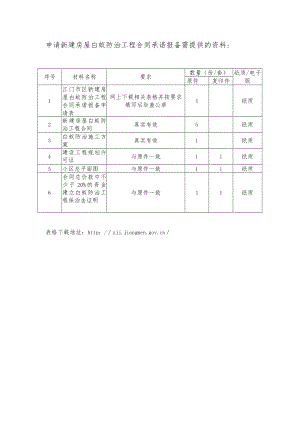 申请新建房屋白蚁防治工程合同承诺报备需提供的资料：.docx
