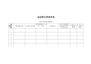 湖南省级孵化器认定、众创空间备案推荐材料、省级众创空间市州评审工作要求.docx