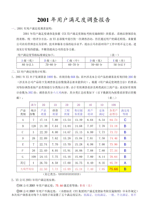 用户满意度调查报告.docx