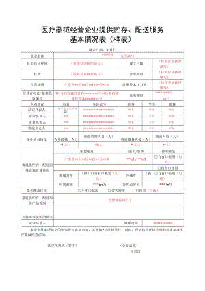 申请为其他生产经营企业提供贮存、配送服务的需另外提交的材料.docx