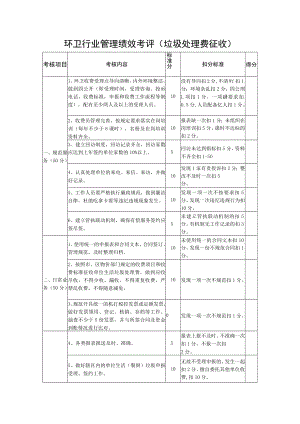 环卫行业管理绩效考评（垃圾处理费征收）.docx