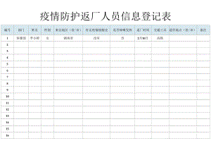 疫情防护返厂人员信息登记表.docx