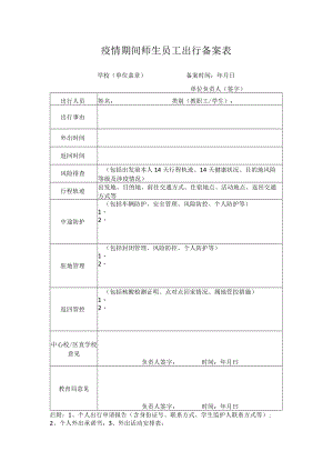 疫情期间师生员工出行备案表.docx