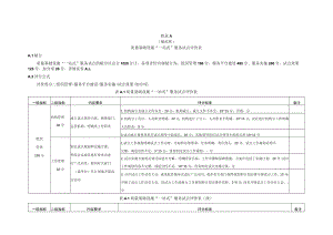 质量基础设施“一站式”服务试点评价表、申请表、评价报告.docx