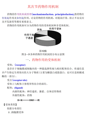 第二章 第二节 药物作用机制.docx