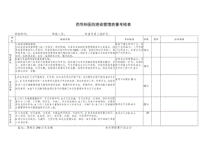 院感考核表(药剂科).docx