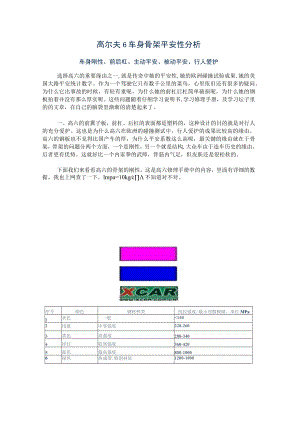 高尔夫6车身骨架安全性分析.docx