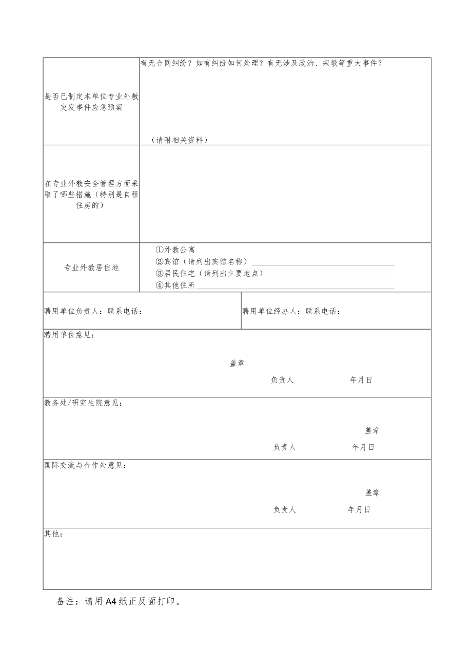 福建农林大学专业外教年度聘用审核表.docx_第2页