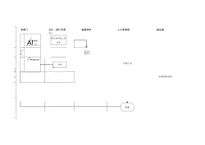 绩效考核流程图.docx