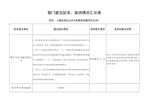 部门意见征求、采纳情况汇总表.docx