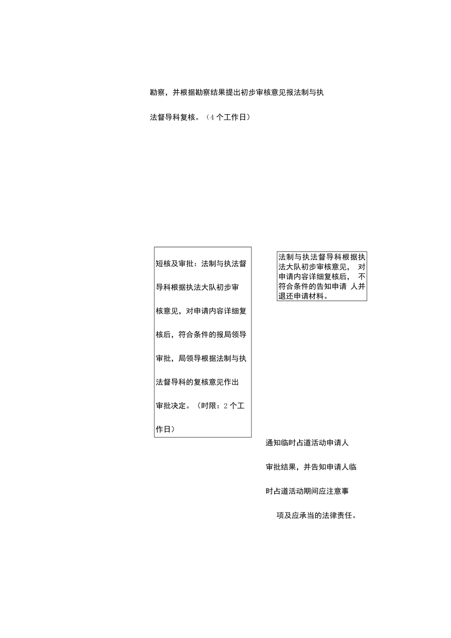附件: 临时占道活动申请流程表.docx_第2页