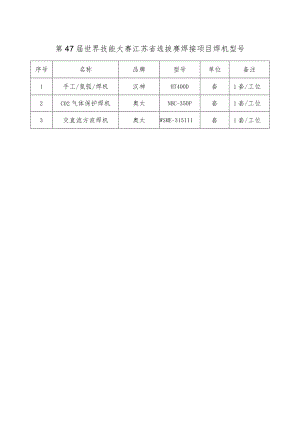 第47届世界技能大赛江苏省选拔赛焊接项目焊机型号.docx