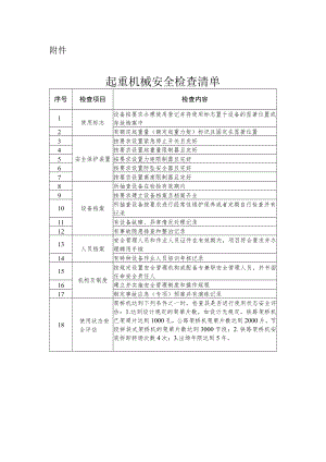 起重机械安全检查清单.docx