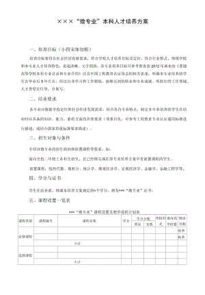 金融科技“微专业”培养方案.docx