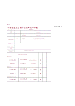 计量专业项目操作技能考核评分表.docx