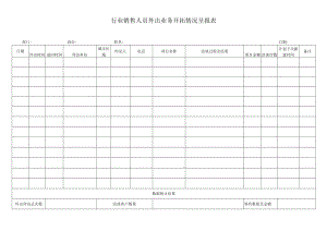 销售人员外出业务开拓情况呈报表.docx