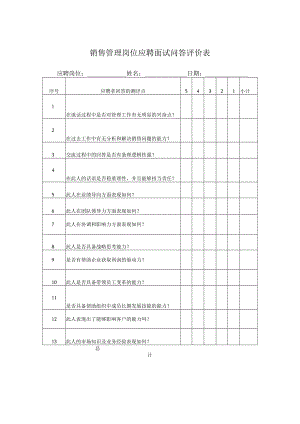 销售管理岗位应聘面试问答评价表.docx
