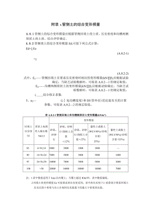 自锁防脱波型缠绕聚乙烯管道管侧土的综合变形模量、闭水试验.docx