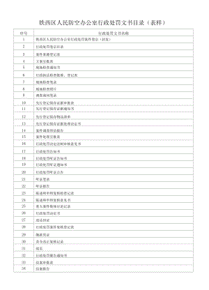 铁西区人民防空办公室行政处罚文书目录表样.docx