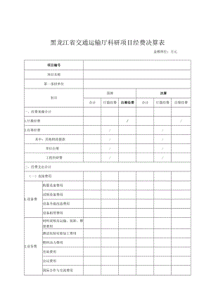 黑龙江交通科研项目变更审批表、经费决算表、验收文件清单、成果验收证书、信用管理细则.docx