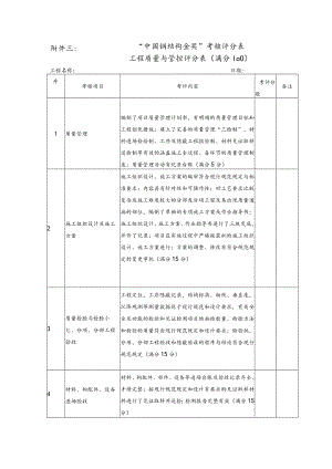 附件三：“中国钢结构金奖”考核评分表.docx