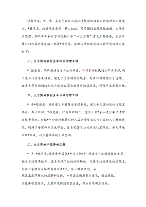 镇党委、政府关于农村人居环境整治的工作汇报.docx