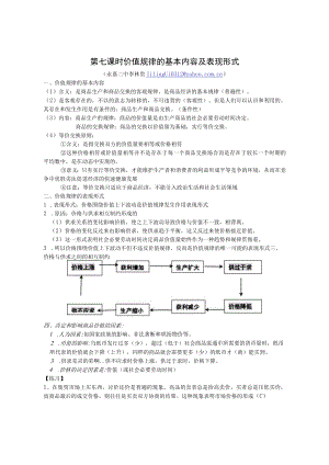 第七课时 价值规律的基本内容及表现形式.docx