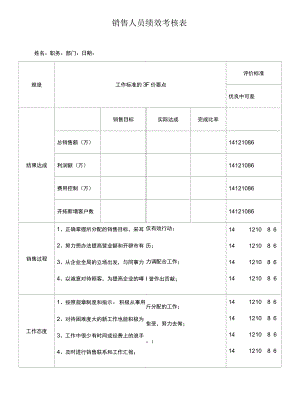 销售人员绩效考核表.docx