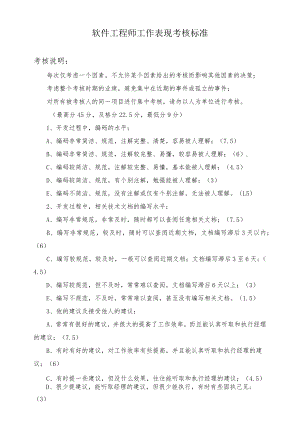 软件工程师工作表现考核标准.docx