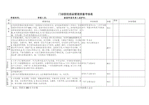 院感考核表(门-诊).docx