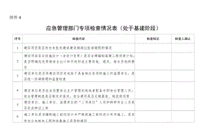 非煤矿山应急管理部门专项检查情况表.docx